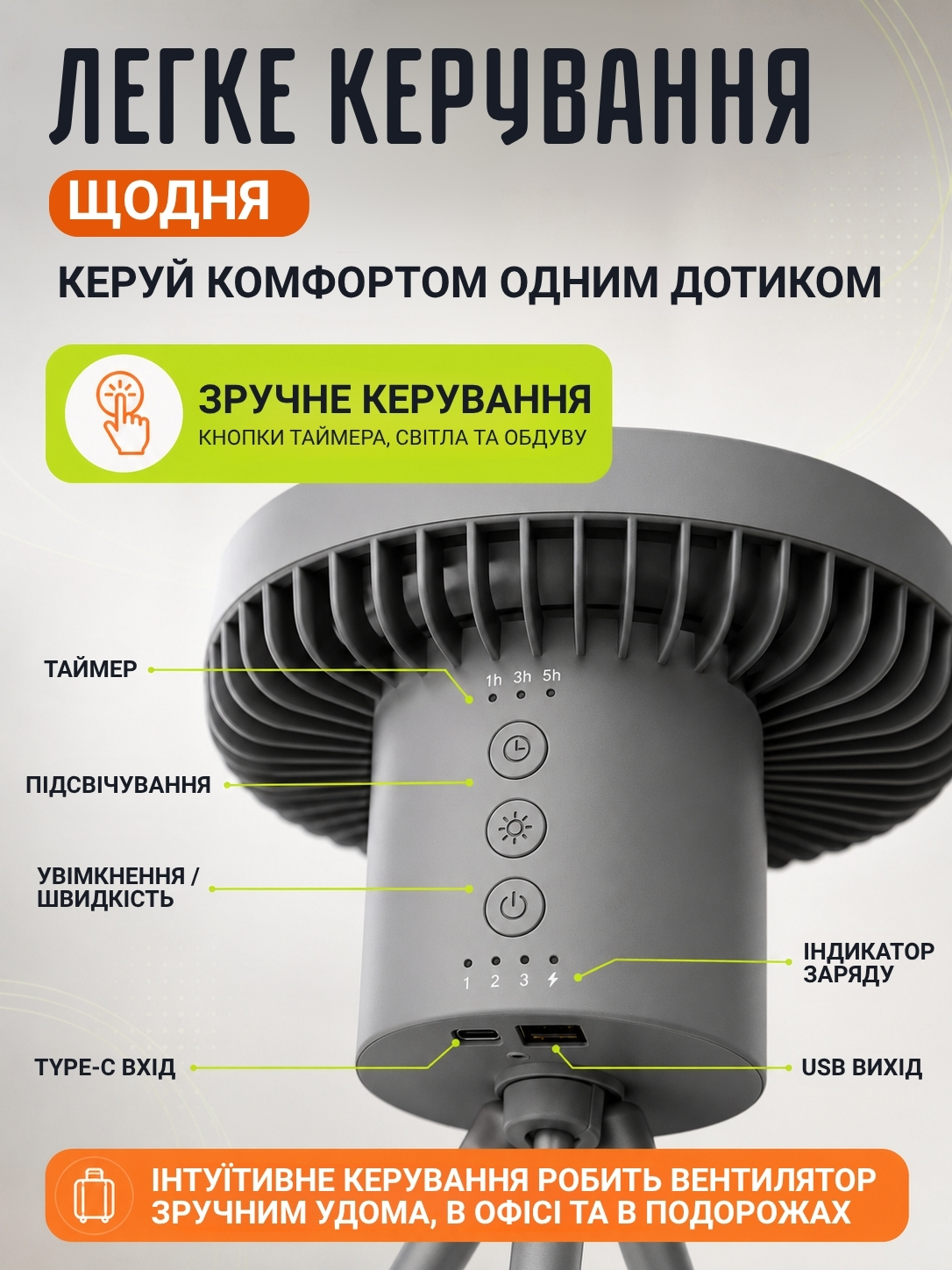 Портативний акумуляторний вентилятор 3-в-1 фото